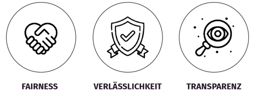 Fundament unserer Partnerschaft Fundament unserer Partnerschaft